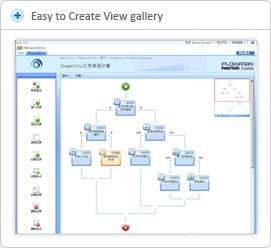 image: Easy to Create